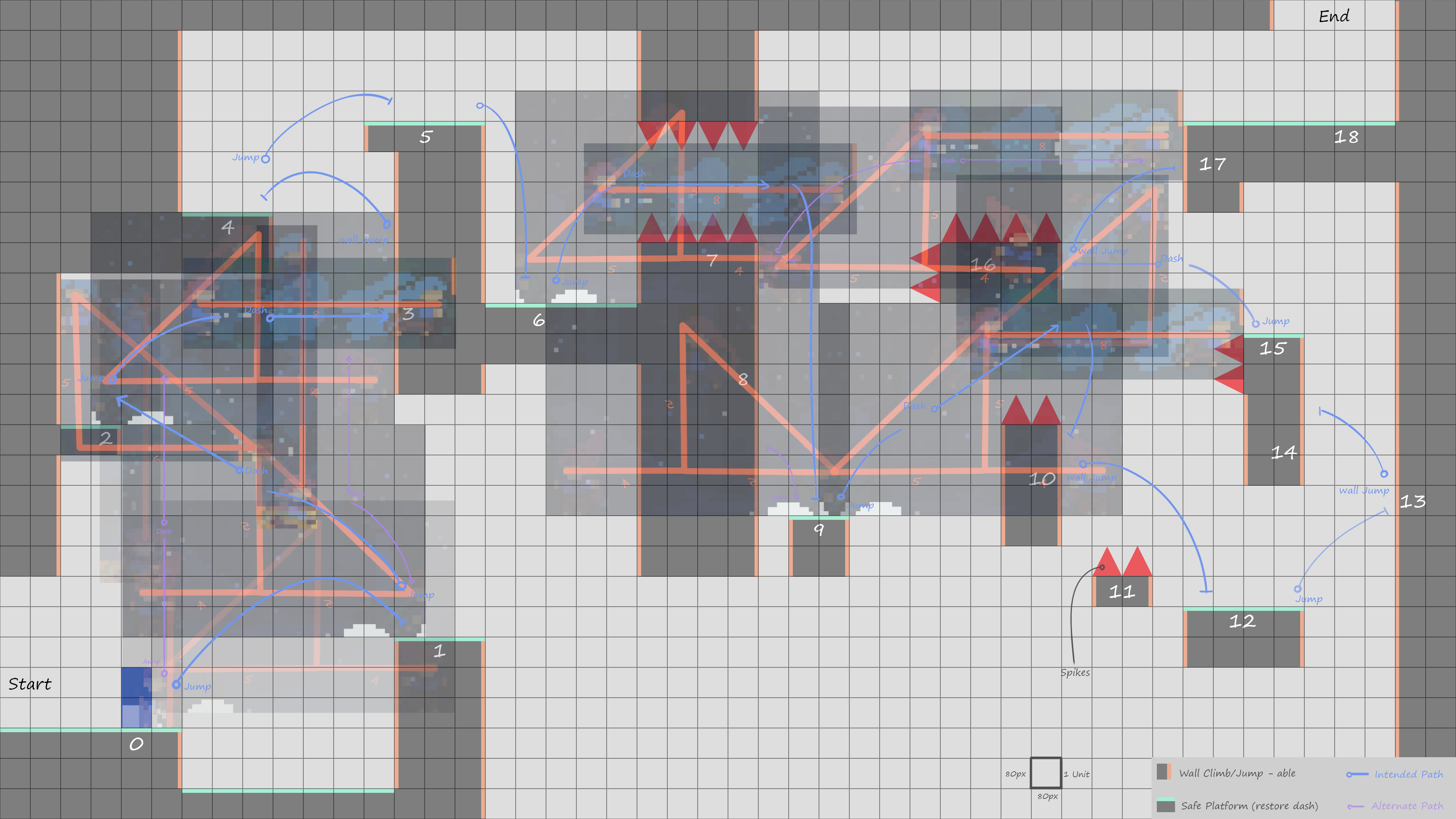 Distance verification overlay